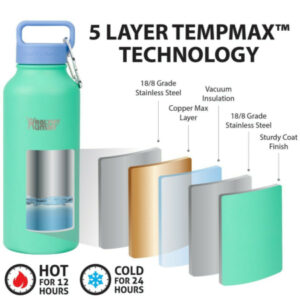 healthy_human_stein_bottle_mpoukali_thermos_cool_mint_620ml_4