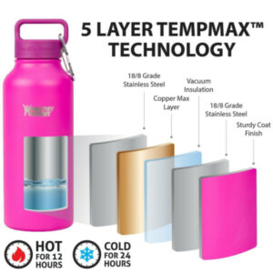 healthy_human_stein_bottle_mpoukali_thermos_poppin_pink_620ml_4